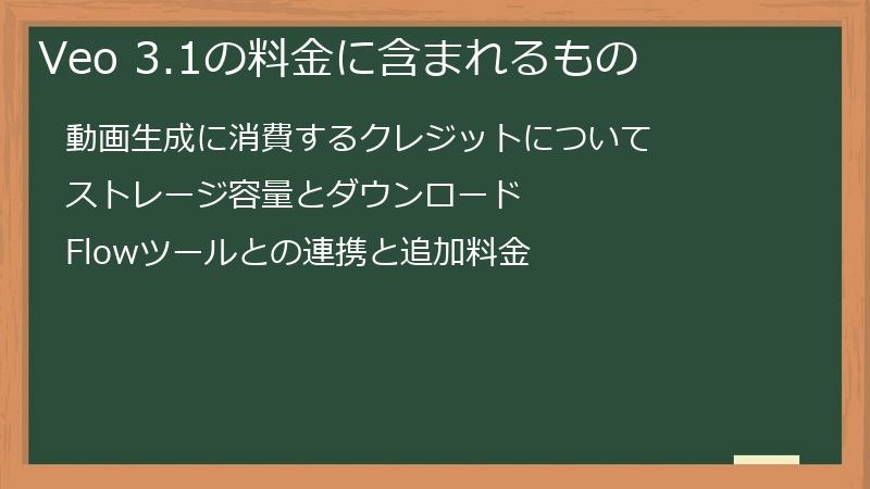Veo 3.1の料金に含まれるもの