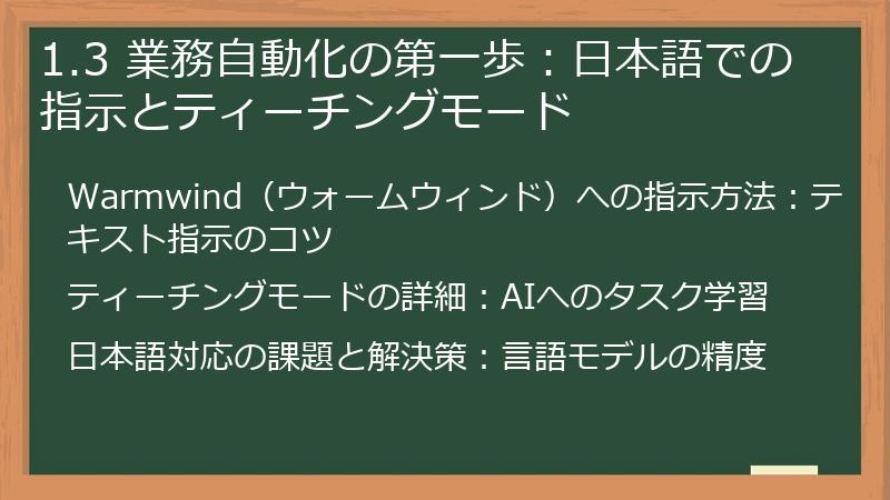 1.3 業務自動化の第一歩：日本語での指示とティーチングモード