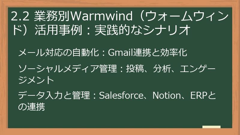2.2 業務別Warmwind（ウォームウィンド）活用事例：実践的なシナリオ