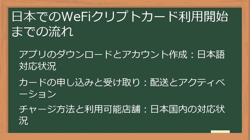 日本でのWeFiクリプトカード利用開始までの流れ