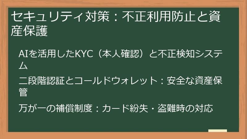 セキュリティ対策：不正利用防止と資産保護