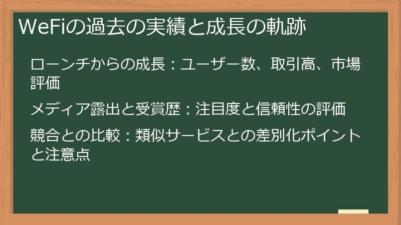 WeFiの過去の実績と成長の軌跡