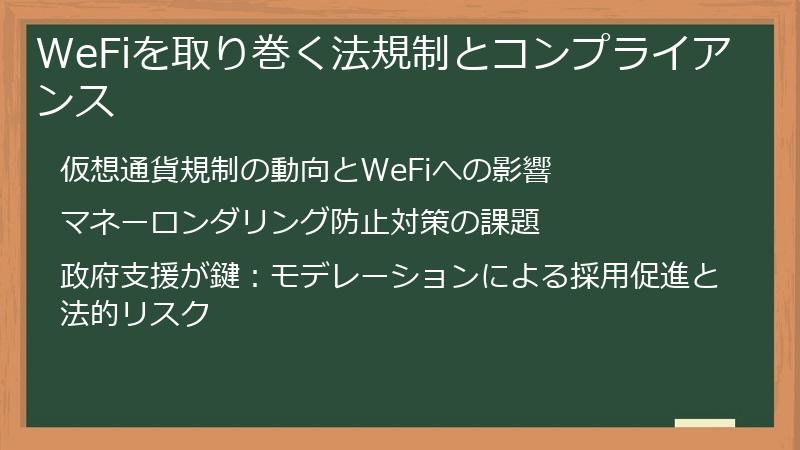 WeFiを取り巻く法規制とコンプライアンス