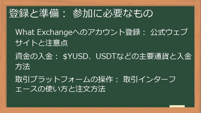 登録と準備: 参加に必要なもの