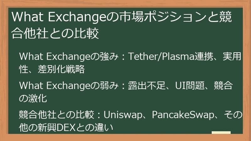 What Exchangeの市場ポジションと競合他社との比較