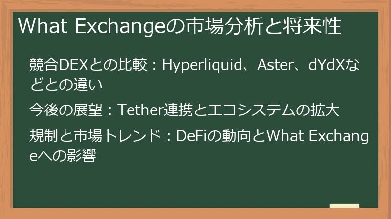 What Exchangeの市場分析と将来性