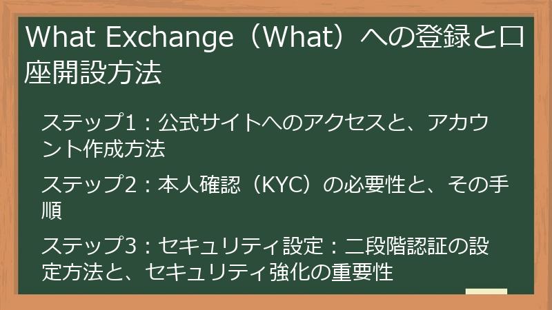 What Exchange（What）への登録と口座開設方法