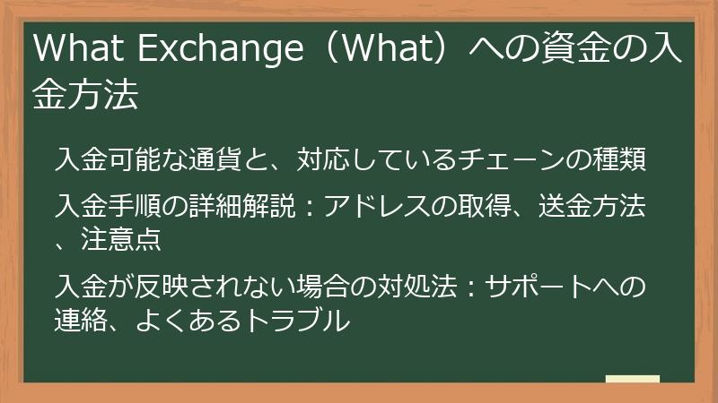 What Exchange（What）への資金の入金方法