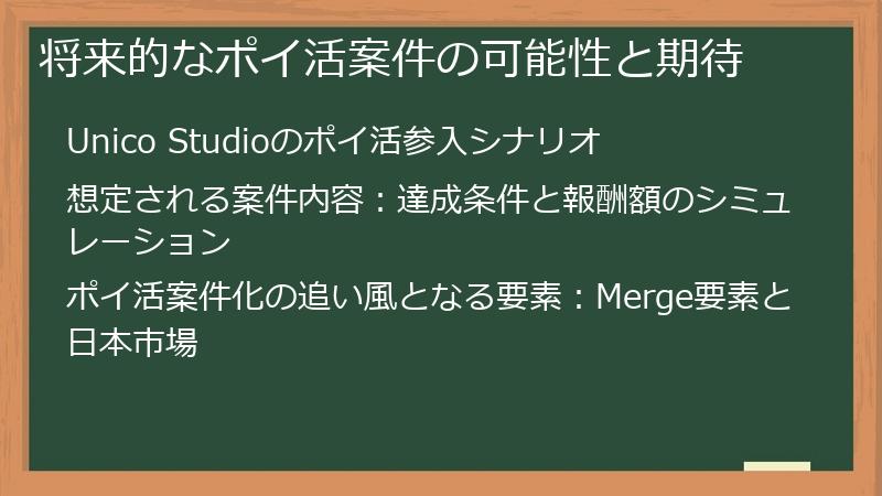 将来的なポイ活案件の可能性と期待