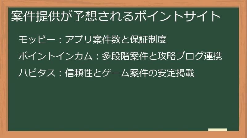 案件提供が予想されるポイントサイト