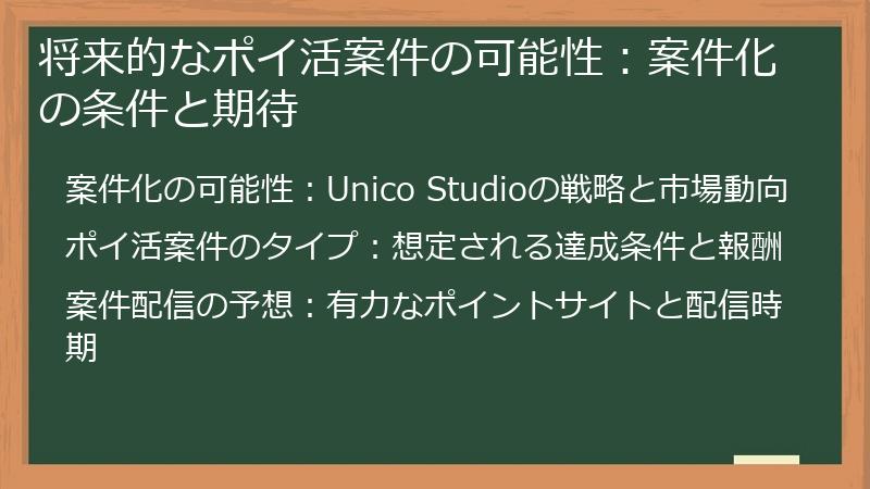 将来的なポイ活案件の可能性：案件化の条件と期待