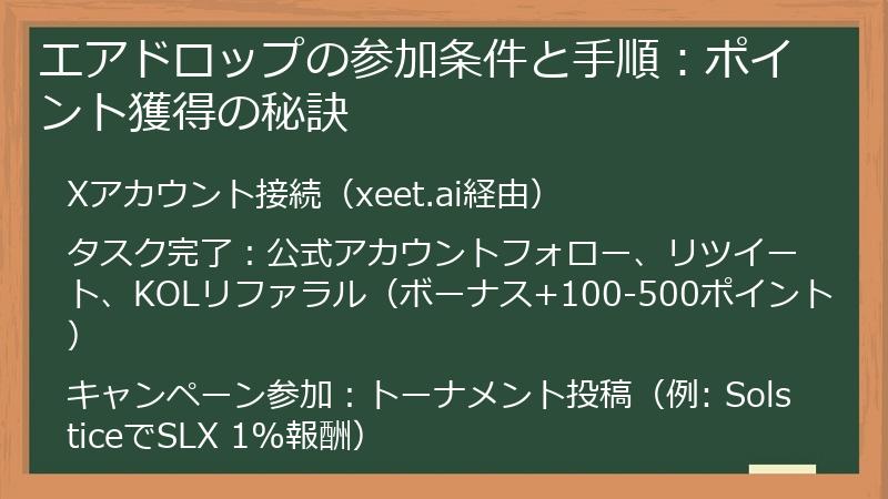 エアドロップの参加条件と手順：ポイント獲得の秘訣