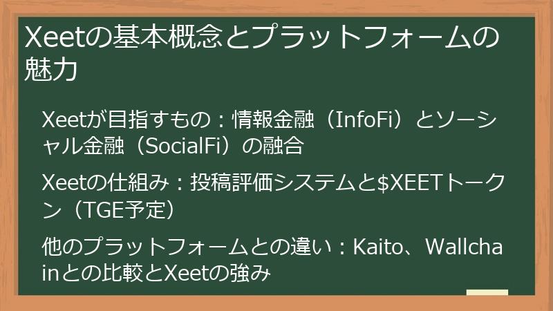 Xeetの基本概念とプラットフォームの魅力