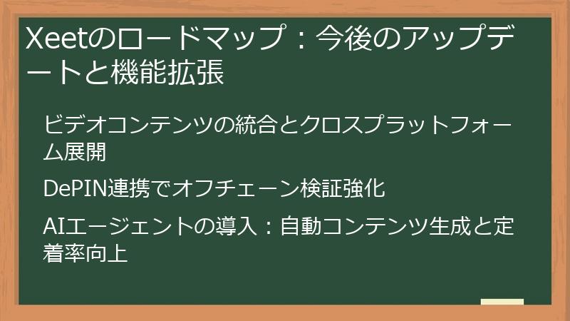 Xeetのロードマップ：今後のアップデートと機能拡張