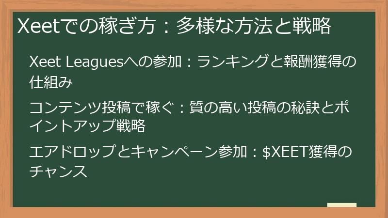 Xeetでの稼ぎ方：多様な方法と戦略