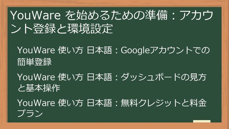 YouWare を始めるための準備:アカウント登録と環境設定