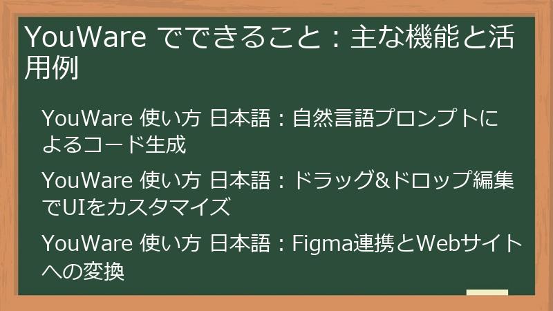 YouWare でできること:主な機能と活用例