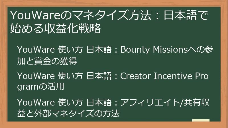 YouWareのマネタイズ方法:日本語で始める収益化戦略