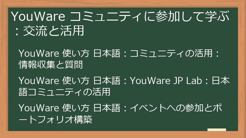 YouWare コミュニティに参加して学ぶ:交流と活用
