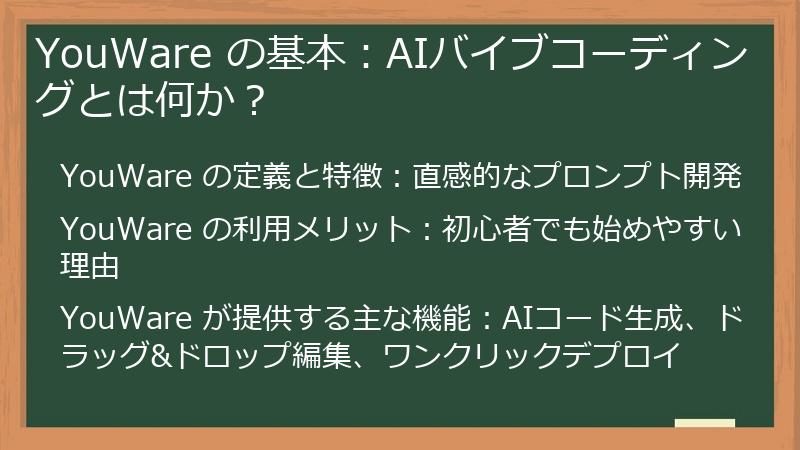 YouWare の基本:AIバイブコーディングとは何か?