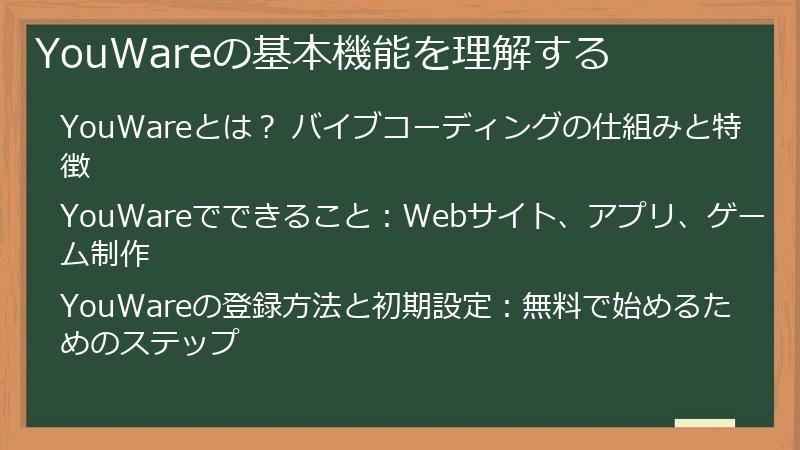 YouWareの基本機能を理解する