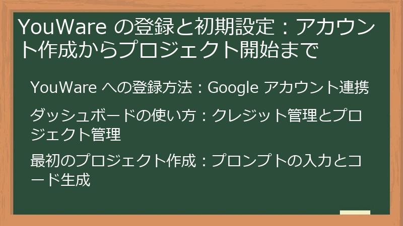 YouWare の登録と初期設定:アカウント作成からプロジェクト開始まで
