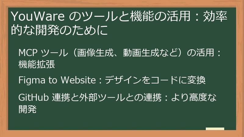 YouWare のツールと機能の活用:効率的な開発のために
