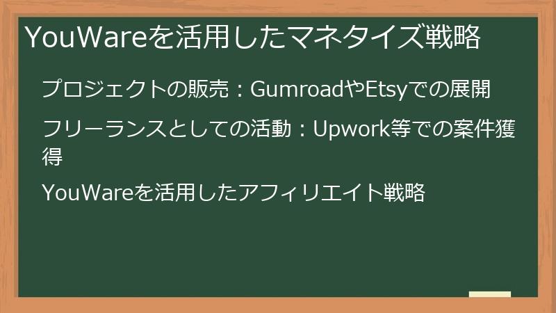 YouWareを活用したマネタイズ戦略