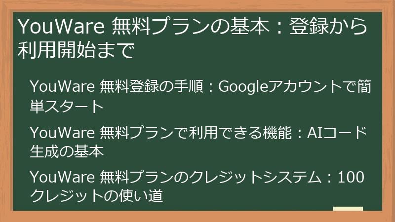 YouWare 無料プランの基本：登録から利用開始まで