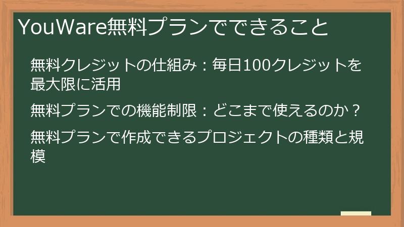 YouWare無料プランでできること