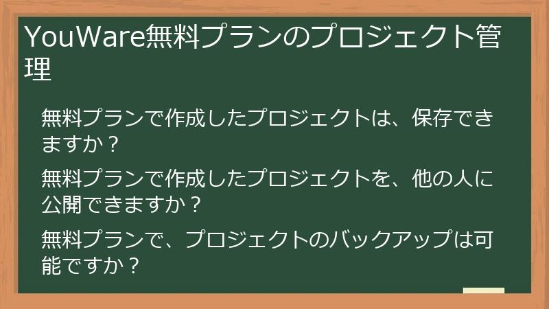 YouWare無料プランのプロジェクト管理
