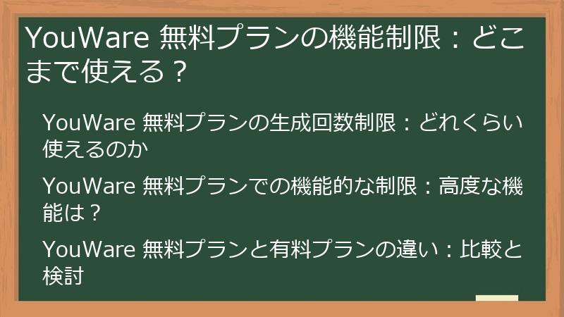 YouWare 無料プランの機能制限：どこまで使える？