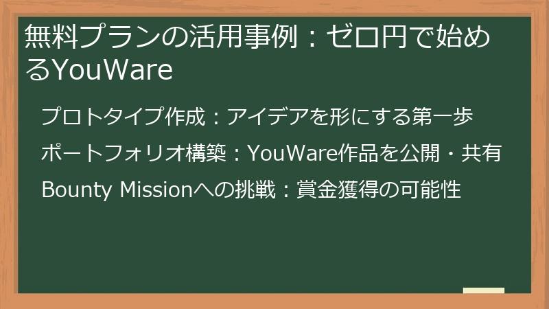 無料プランの活用事例：ゼロ円で始めるYouWare