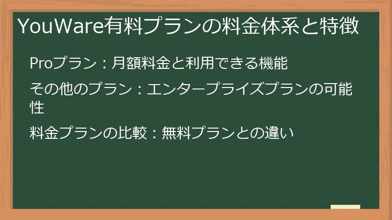YouWare有料プランの料金体系と特徴