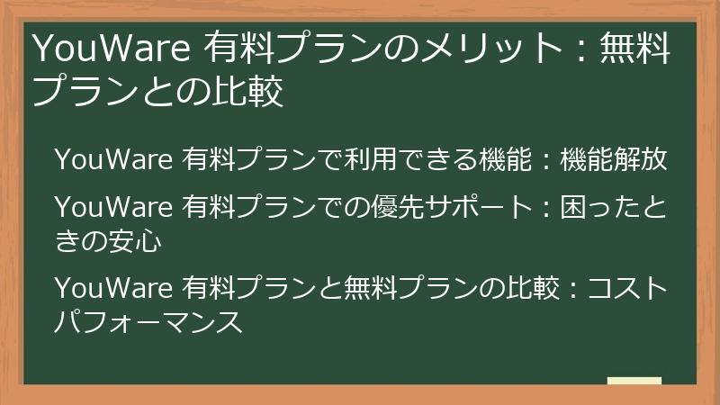 YouWare 有料プランのメリット：無料プランとの比較