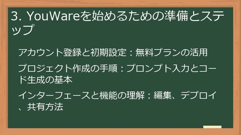 3. YouWareを始めるための準備とステップ