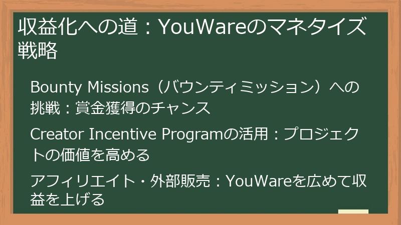 収益化への道:YouWareのマネタイズ戦略