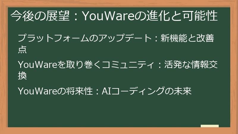 今後の展望:YouWareの進化と可能性