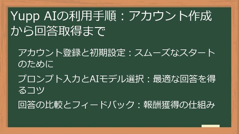 Yupp AIの利用手順:アカウント作成から回答取得まで