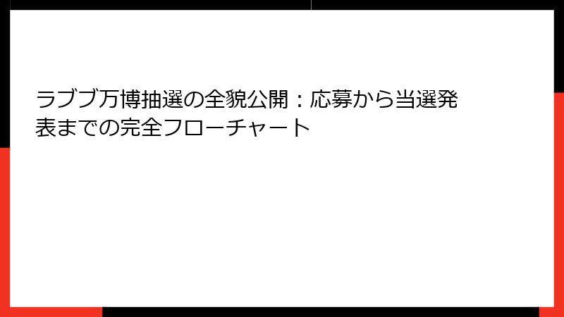 ラブブ万博抽選の全貌公開：応募から当選発表までの完全フローチャート