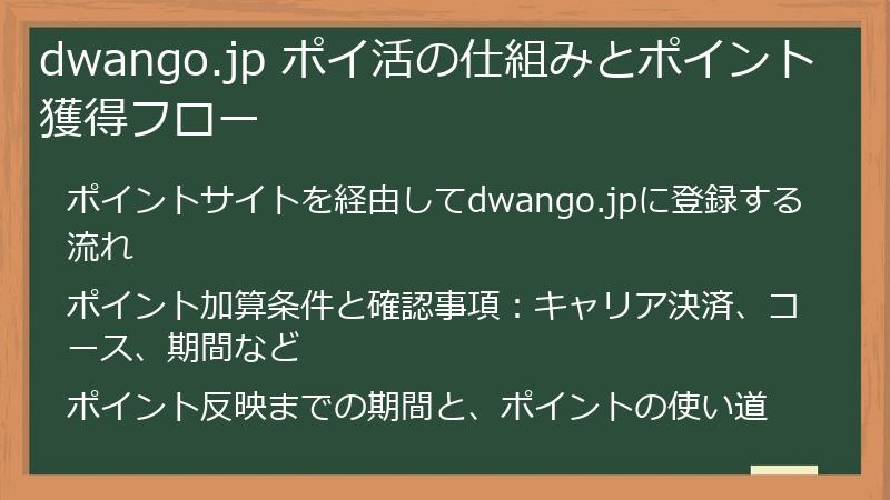 dwango.jp ポイ活の仕組みとポイント獲得フロー