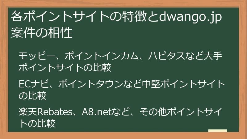 各ポイントサイトの特徴とdwango.jp案件の相性