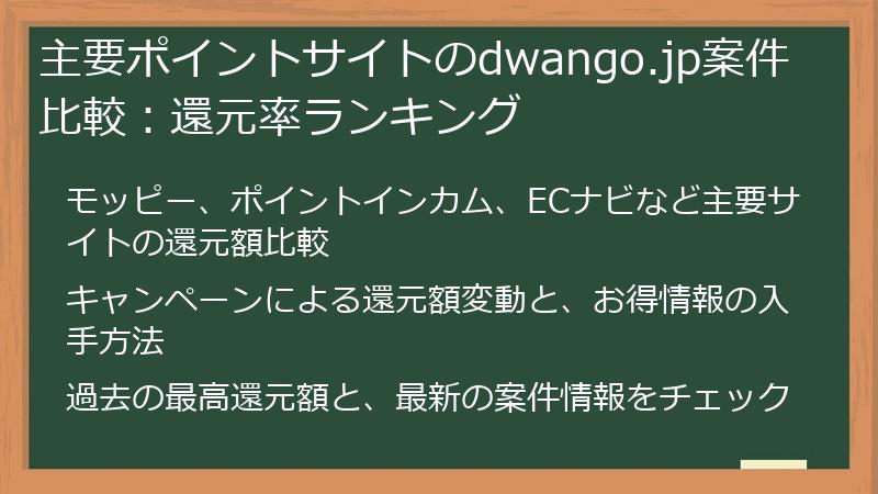 主要ポイントサイトのdwango.jp案件比較：還元率ランキング