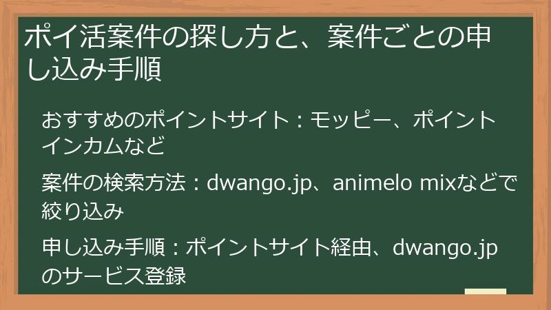 ポイ活案件の探し方と、案件ごとの申し込み手順
