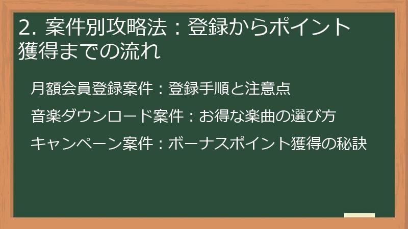2. 案件別攻略法：登録からポイント獲得までの流れ