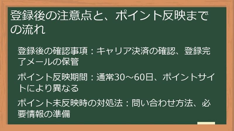登録後の注意点と、ポイント反映までの流れ
