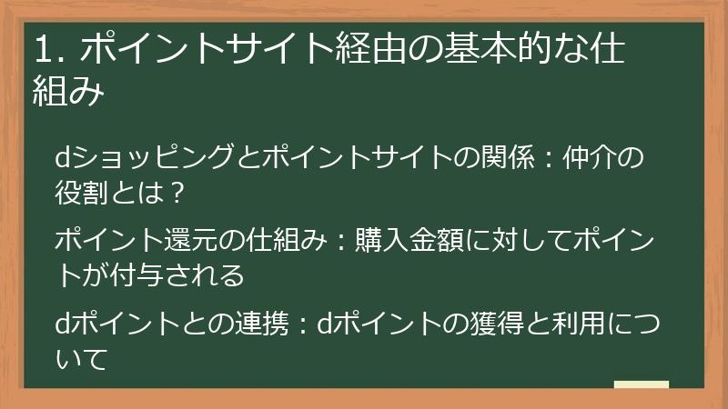 1. ポイントサイト経由の基本的な仕組み