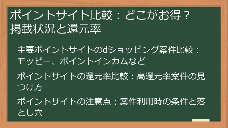 ポイントサイト比較：どこがお得？ 掲載状況と還元率