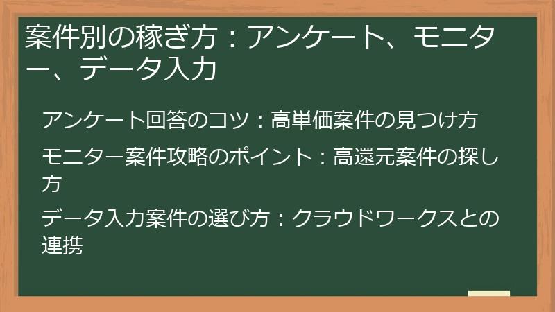 案件別の稼ぎ方：アンケート、モニター、データ入力