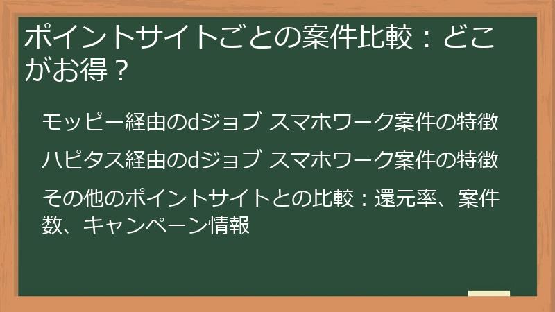 ポイントサイトごとの案件比較：どこがお得？